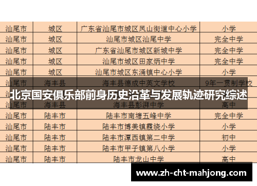北京国安俱乐部前身历史沿革与发展轨迹研究综述 北京国安俱乐部前身历史沿革与发展轨迹研究综述