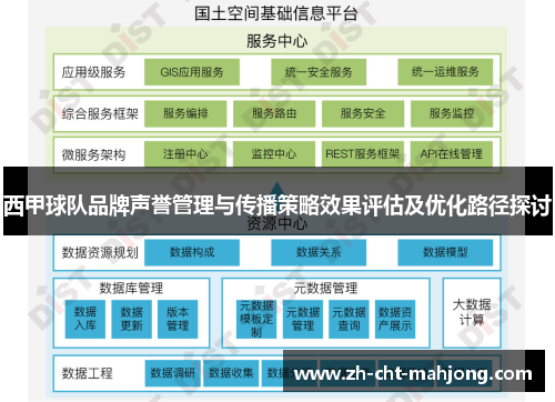 西甲球队品牌声誉管理与传播策略效果评估及优化路径探讨 西甲球队品牌声誉管理与传播策略效果评估及优化路径探讨