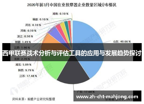 西甲联赛战术分析与评估工具的应用与发展趋势探讨 西甲联赛战术分析与评估工具的应用与发展趋势探讨