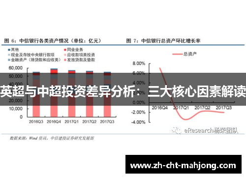 英超与中超投资差异分析:三大核心因素解读 英超与中超投资差异分析:三大核心因素解读