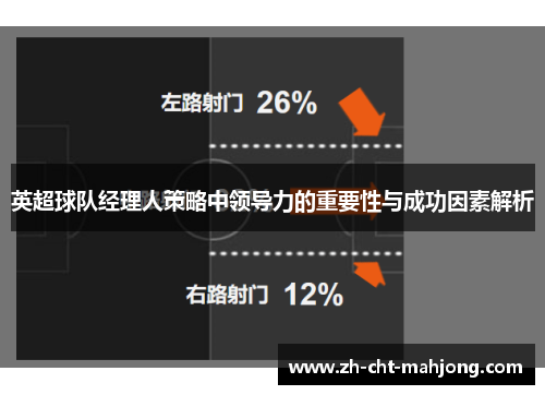 英超球队经理人策略中领导力的重要性与成功因素解析