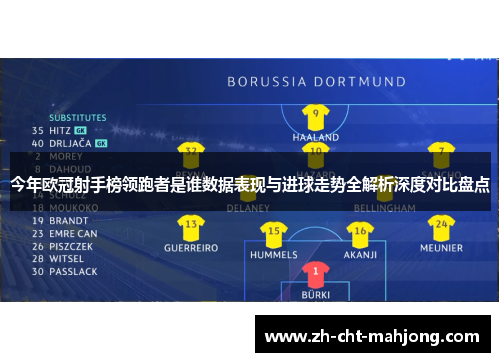 今年欧冠射手榜领跑者是谁数据表现与进球走势全解析深度对比盘点