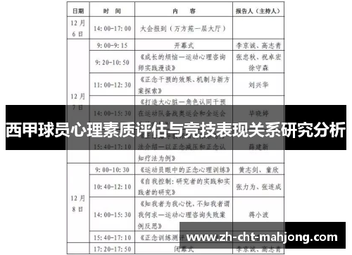 西甲球员心理素质评估与竞技表现关系研究分析 西甲球员心理素质评估与竞技表现关系研究分析