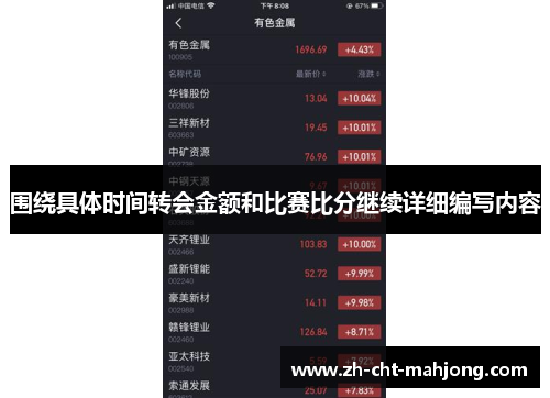 围绕具体时间转会金额和比赛比分继续详细编写内容 围绕具体时间转会金额和比赛比分继续详细编写内容