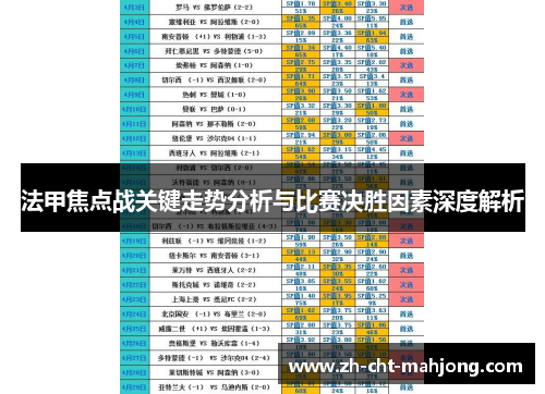 法甲焦点战关键走势分析与比赛决胜因素深度解析