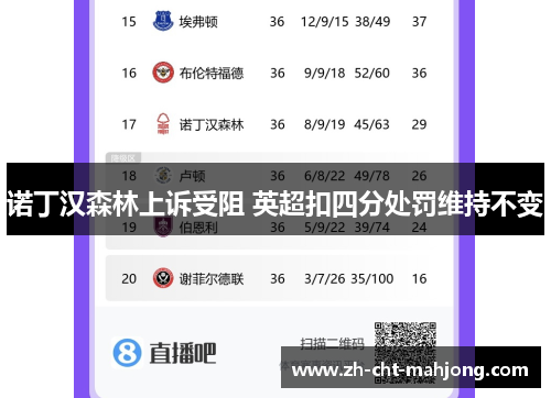 诺丁汉森林上诉受阻 英超扣四分处罚维持不变