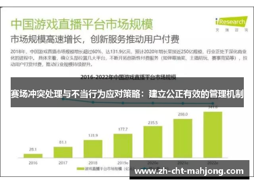 赛场冲突处理与不当行为应对策略：建立公正有效的管理机制
