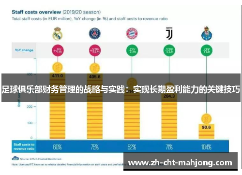 足球俱乐部财务管理的战略与实践：实现长期盈利能力的关键技巧